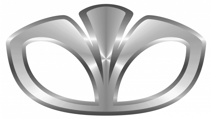 Daewoo